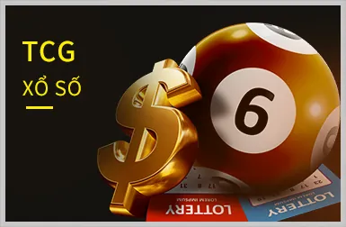 Giao diện thân thiện, dễ sử dụng